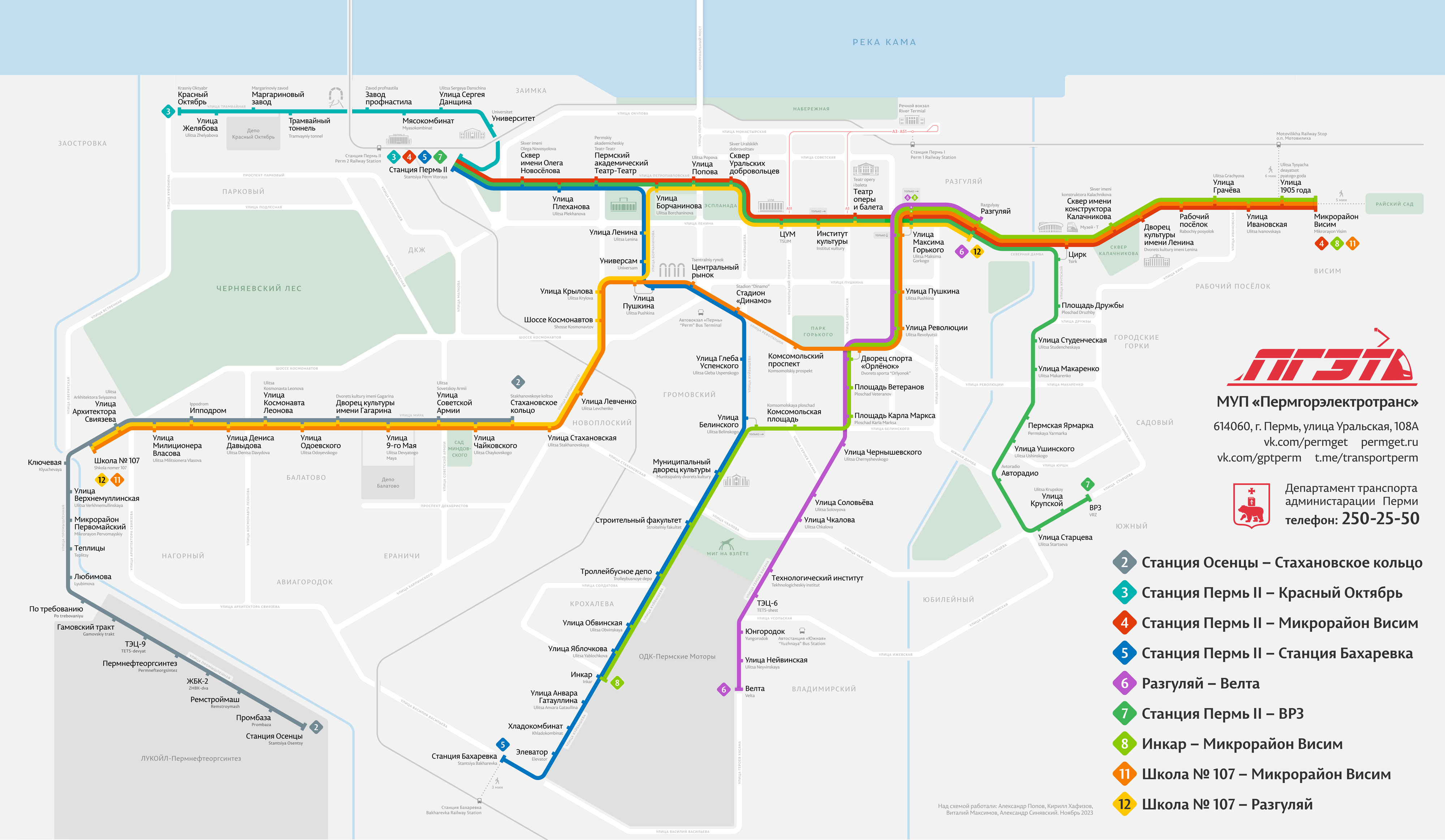 Perm trams map